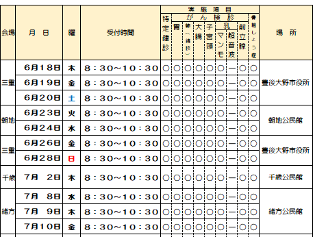 6月7月健診日程