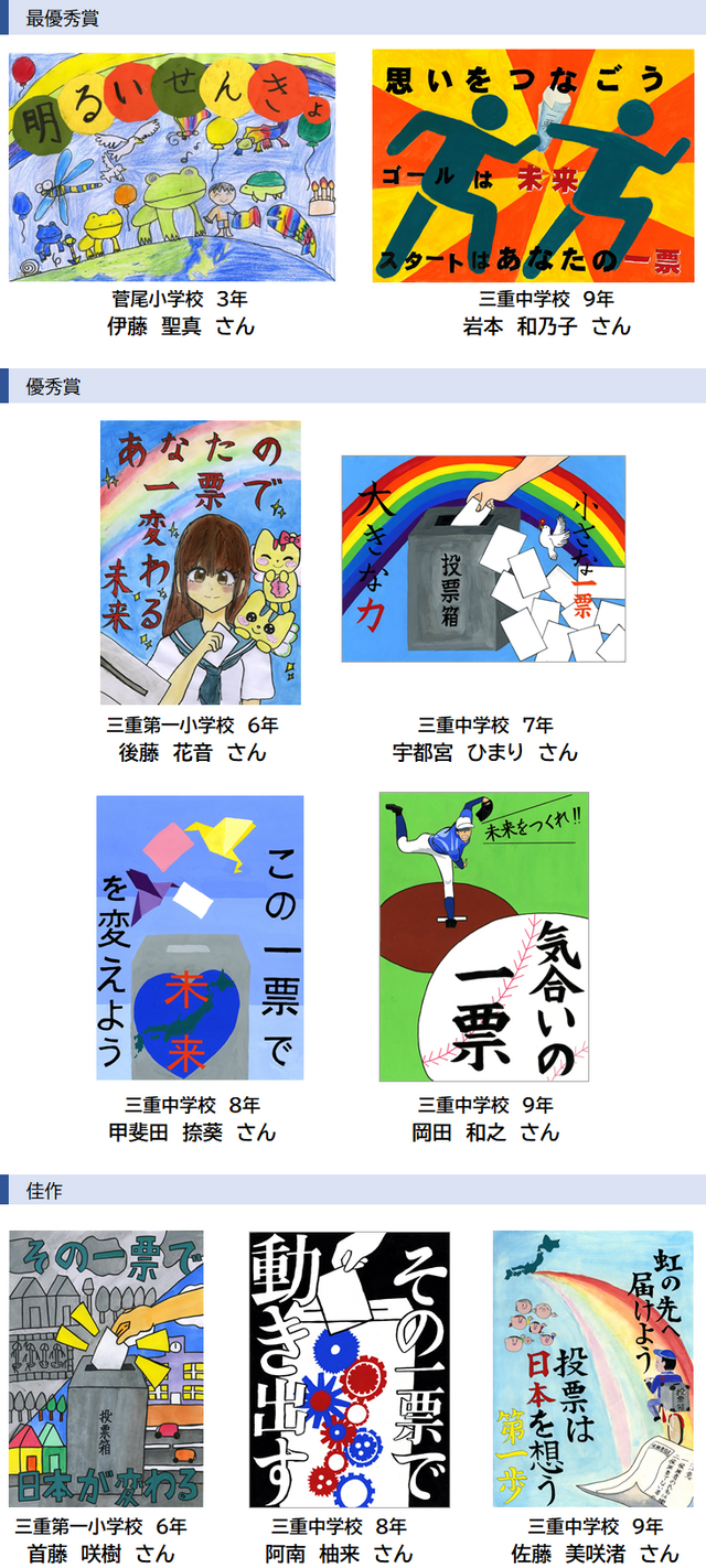 令和7年度大分県入賞作品