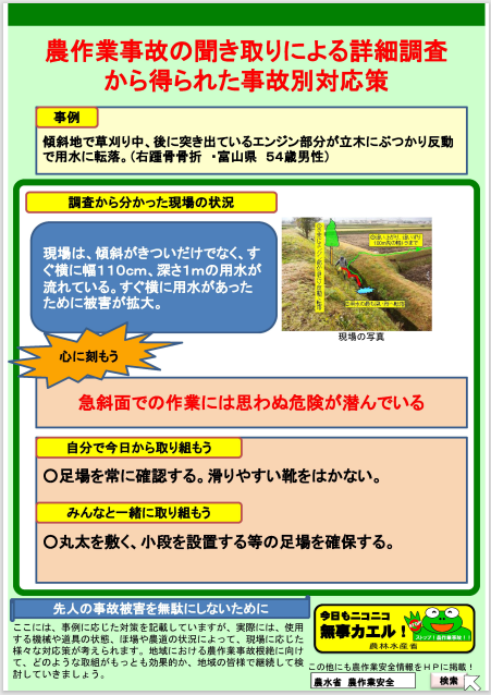 傾斜地の草刈り作業での転落