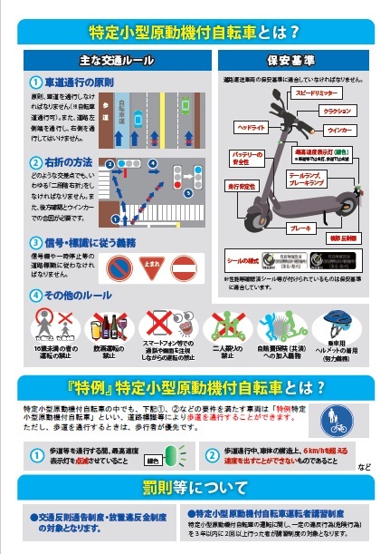 （裏）特定小型原付リーフレット